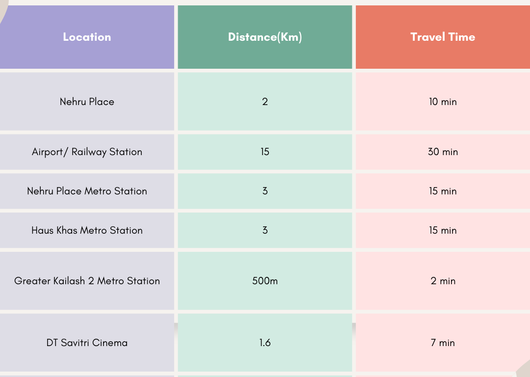 Comparison Table List Infographic Graph (1440 x 768 px) (1)